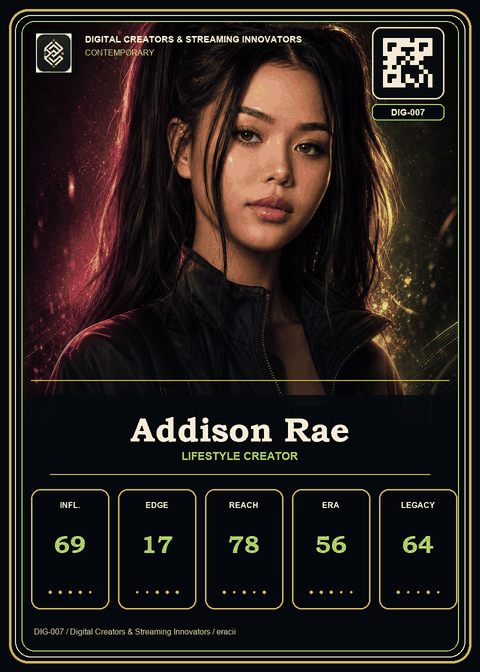 Addison Rae individual eracii card front.