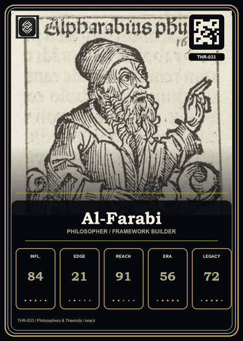 Al-Farabi individual eracii card front.