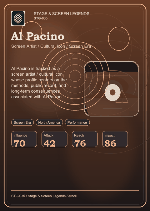 Al Pacino individual eracii card front.