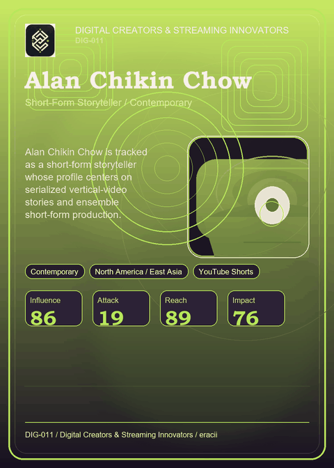 Alan Chikin Chow individual eracii card front.