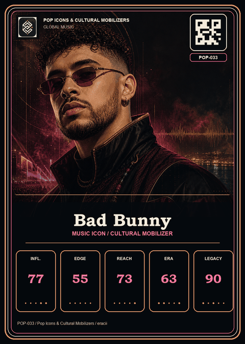 Bad Bunny individual eracii card front.