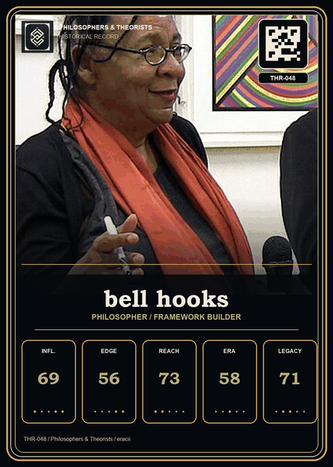 bell hooks individual eracii card front.