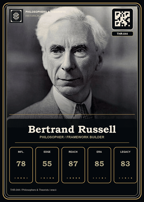 Bertrand Russell individual eracii card front.