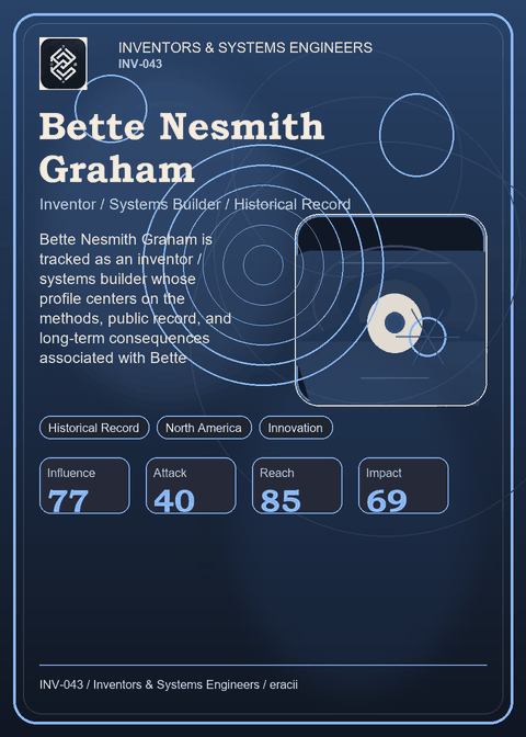 Bette Nesmith Graham individual eracii card front.