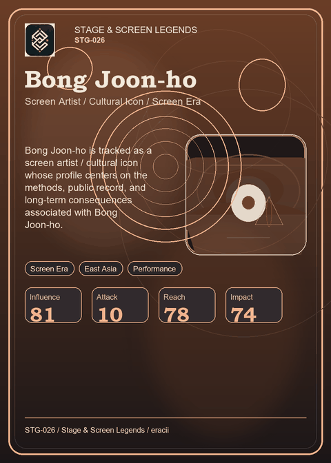 Bong Joon-ho individual eracii card front.