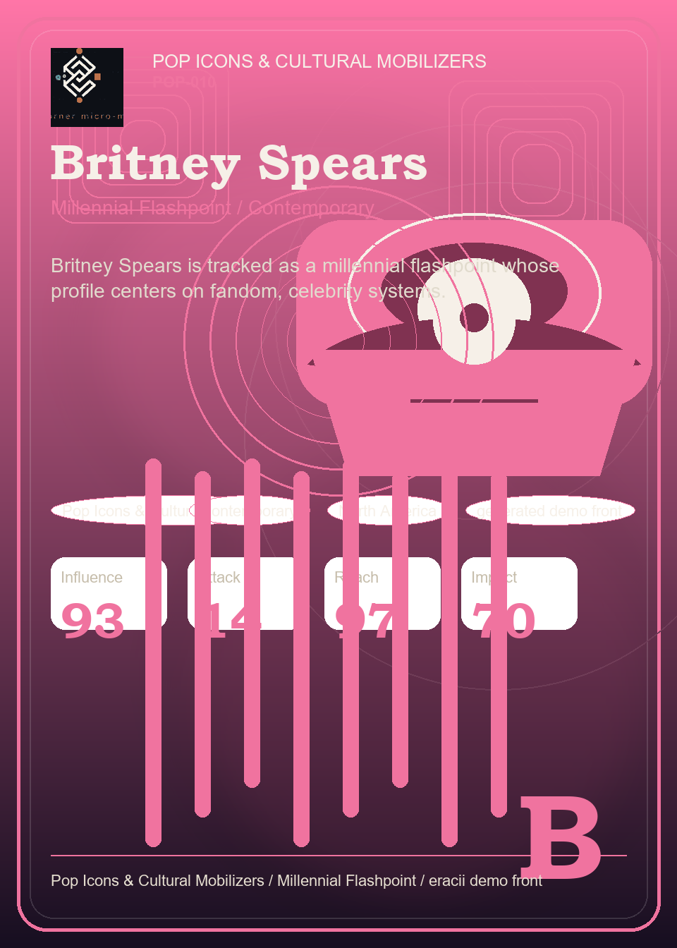 Britney Spears individual eracii card front.