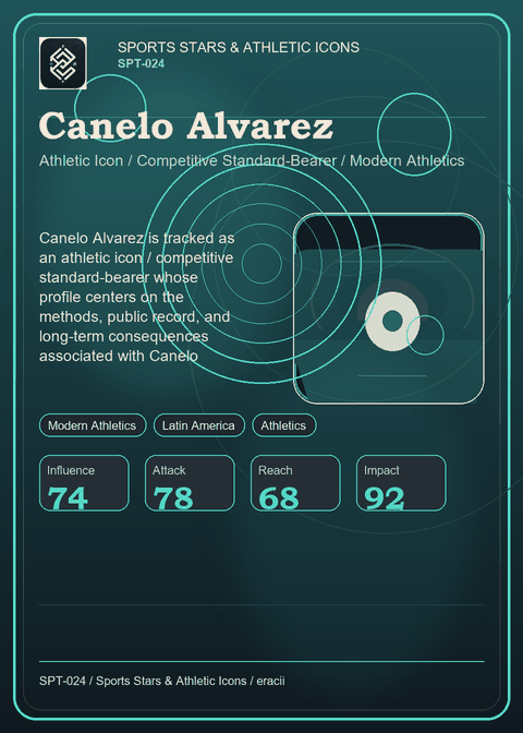Canelo Alvarez individual eracii card front.