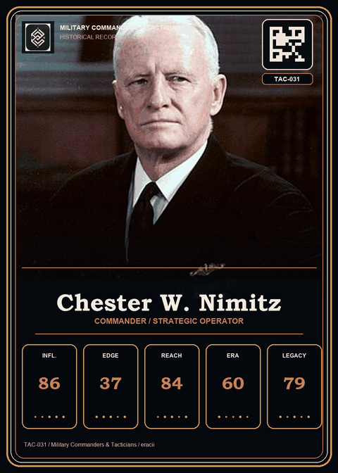 Chester W. Nimitz individual eracii card front.