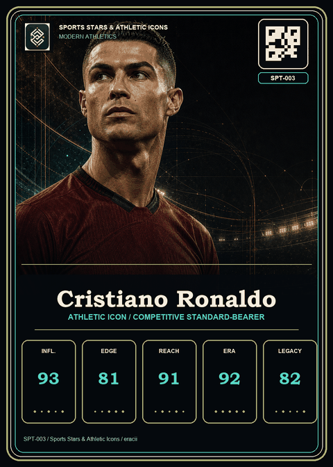 Cristiano Ronaldo card preview.