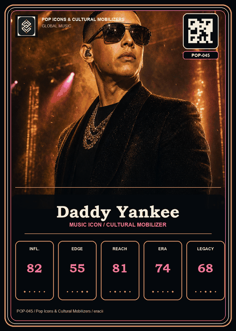 Daddy Yankee individual eracii card front.