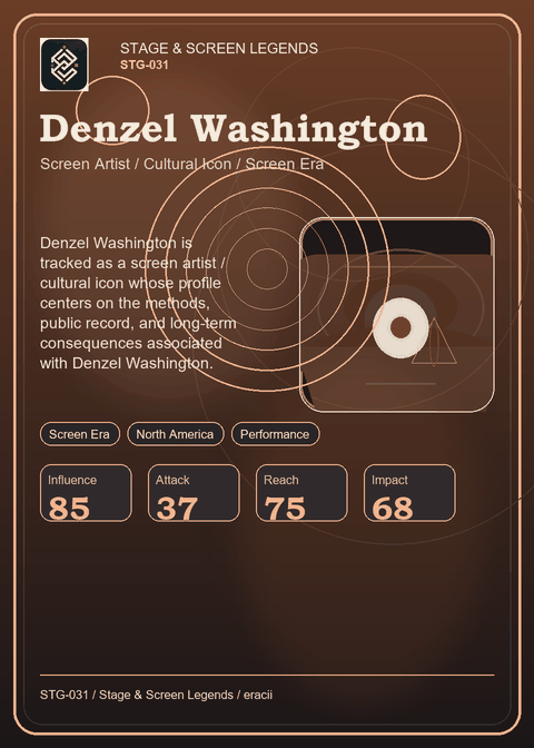 Denzel Washington individual eracii card front.