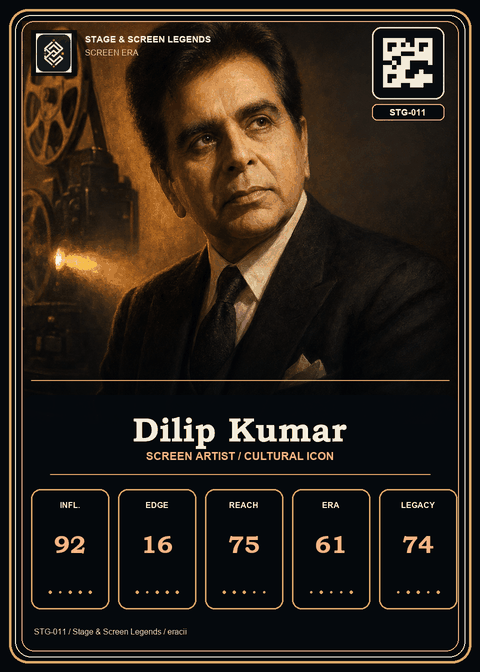 Dilip Kumar individual eracii card front.