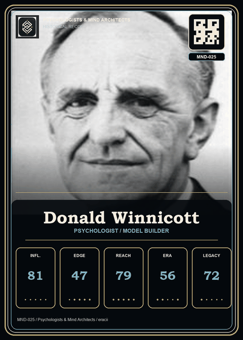 Donald Winnicott individual eracii card front.