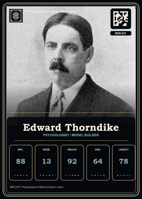 Edward Thorndike individual eracii card front.