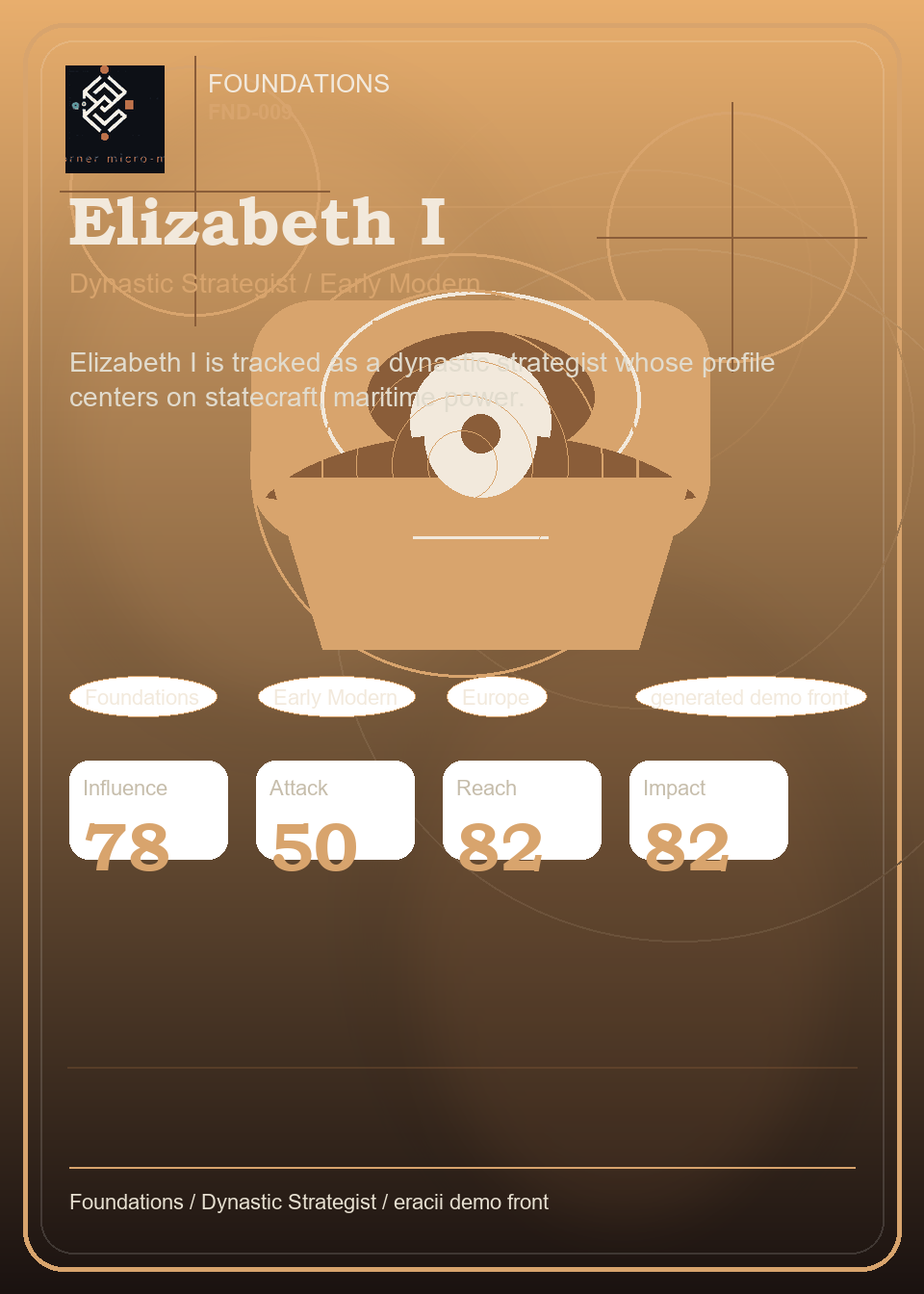 Elizabeth I individual eracii card front.