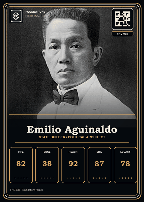Emilio Aguinaldo individual eracii card front.