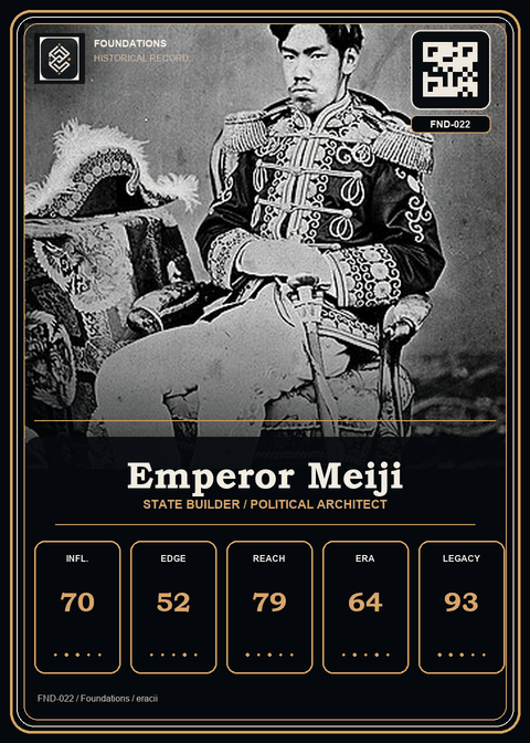 Emperor Meiji individual eracii card front.