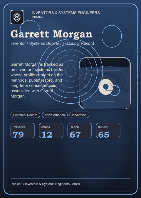 Garrett Morgan individual eracii card front.