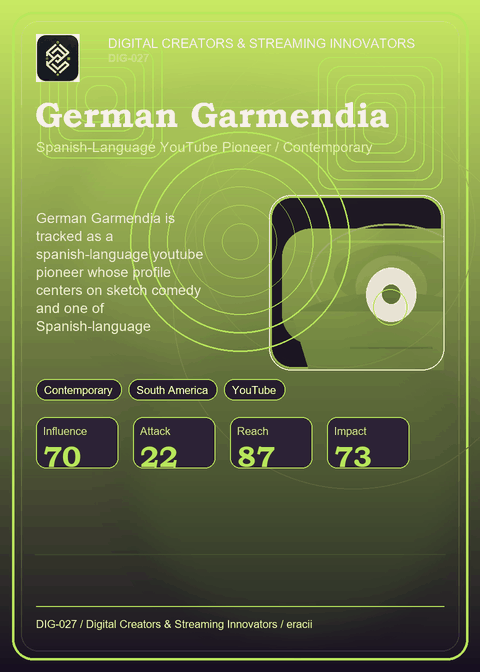 German Garmendia individual eracii card front.