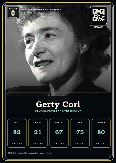 Gerty Cori individual eracii card front.