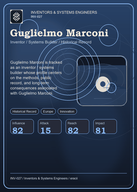 Guglielmo Marconi individual eracii card front.