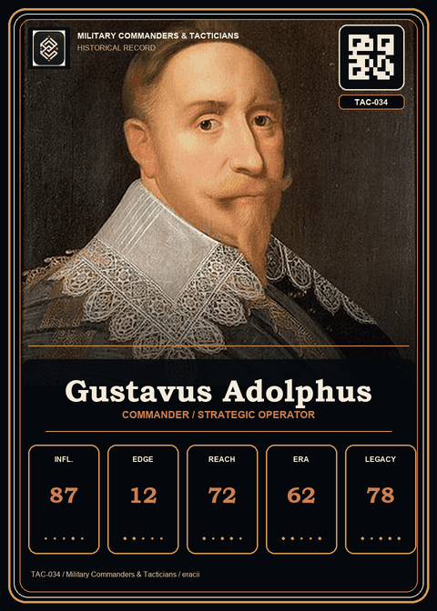 Gustavus Adolphus individual eracii card front.