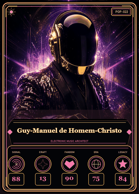 Guy-Manuel de Homem-Christo individual eracii card front.