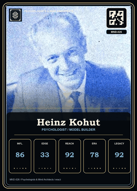 Heinz Kohut individual eracii card front.