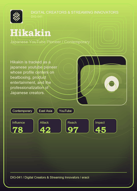 Hikakin individual eracii card front.
