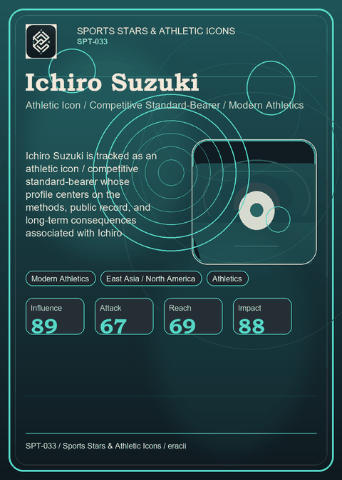 Ichiro Suzuki individual eracii card front.
