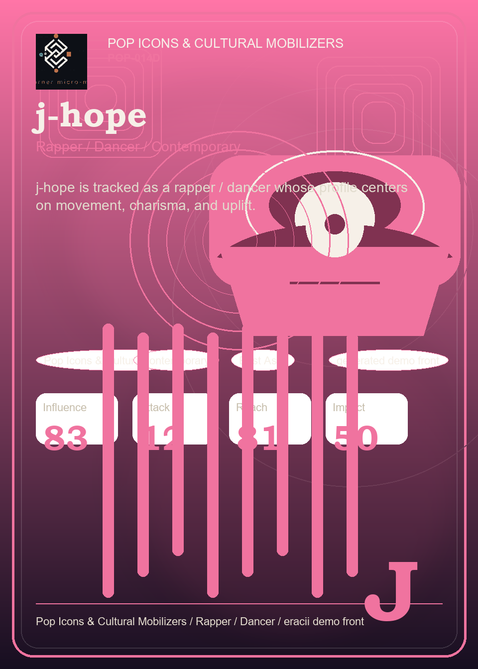 j-hope individual eracii card front.
