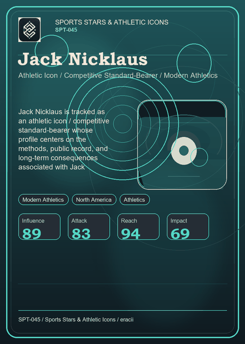 Jack Nicklaus individual eracii card front.