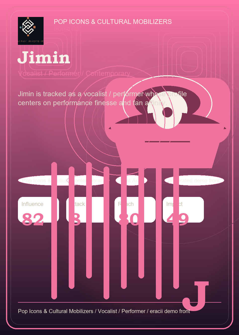 Jimin individual eracii card front.