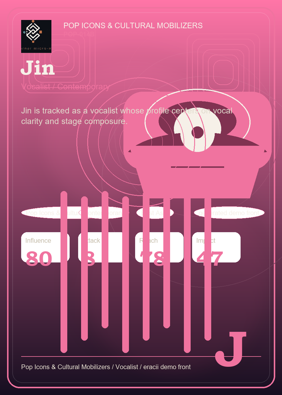 Jin individual eracii card front.