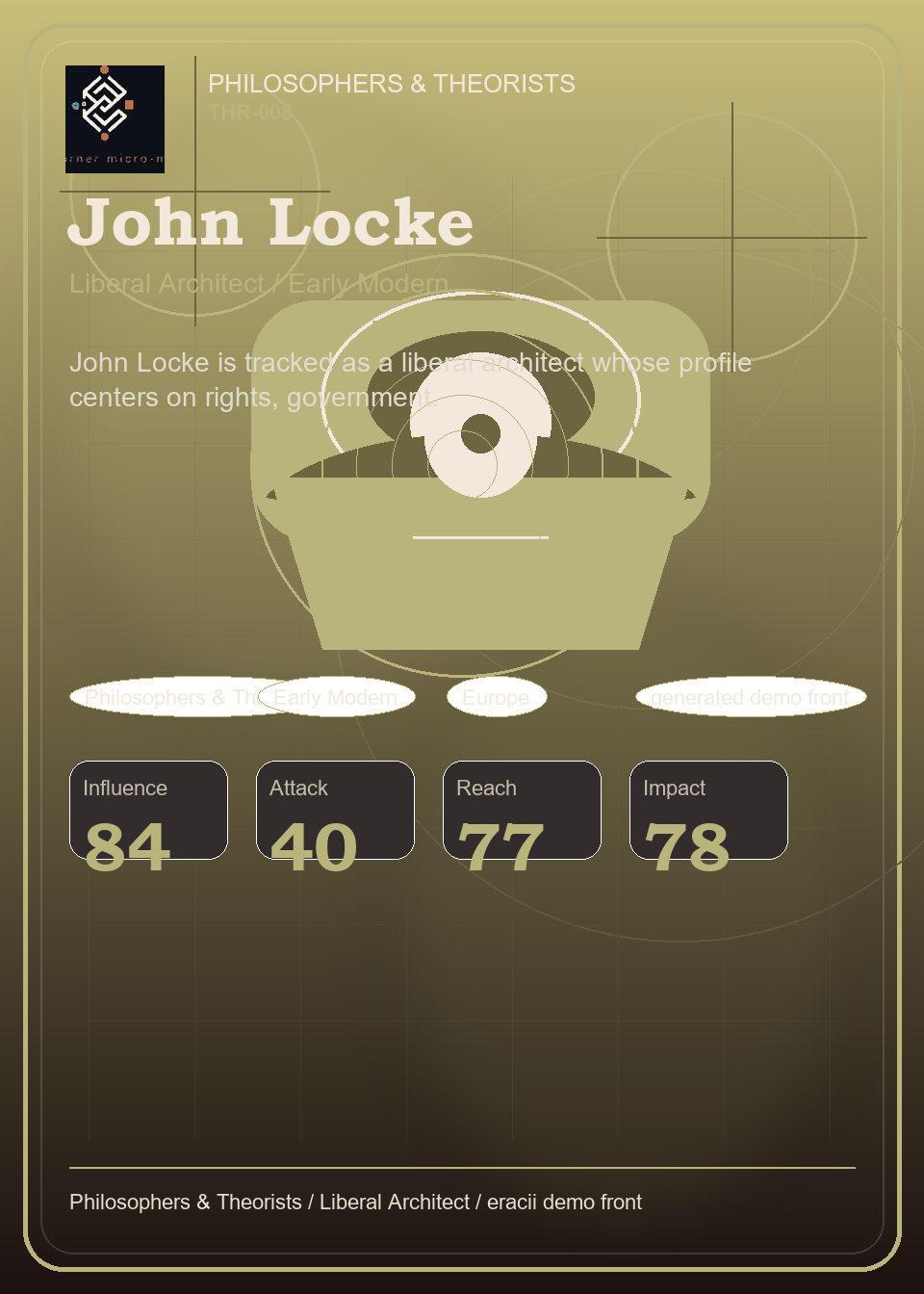 John Locke individual eracii card front.