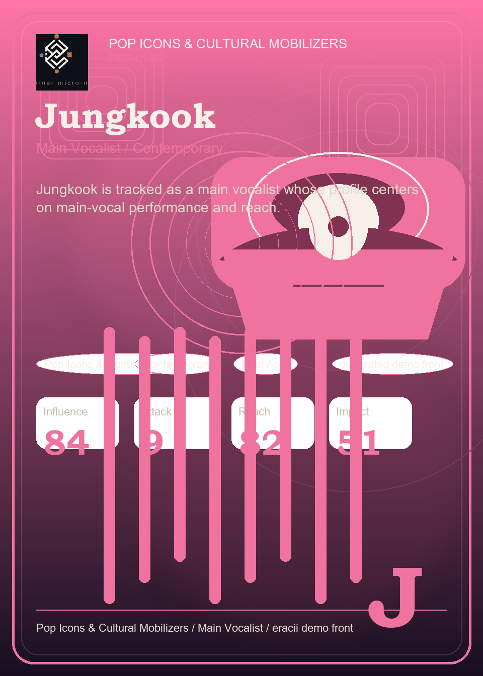 Jungkook individual eracii card front.