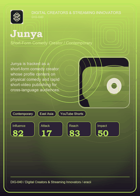 Junya individual eracii card front.