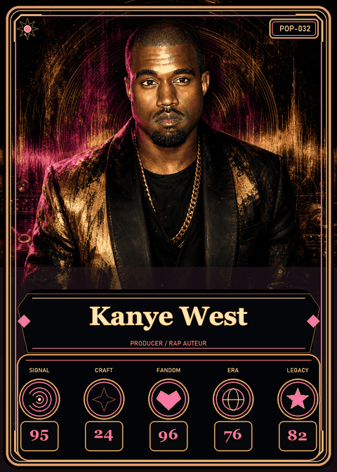 Kanye West individual eracii card front.