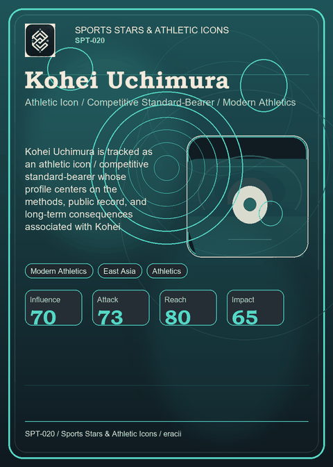 Kohei Uchimura individual eracii card front.