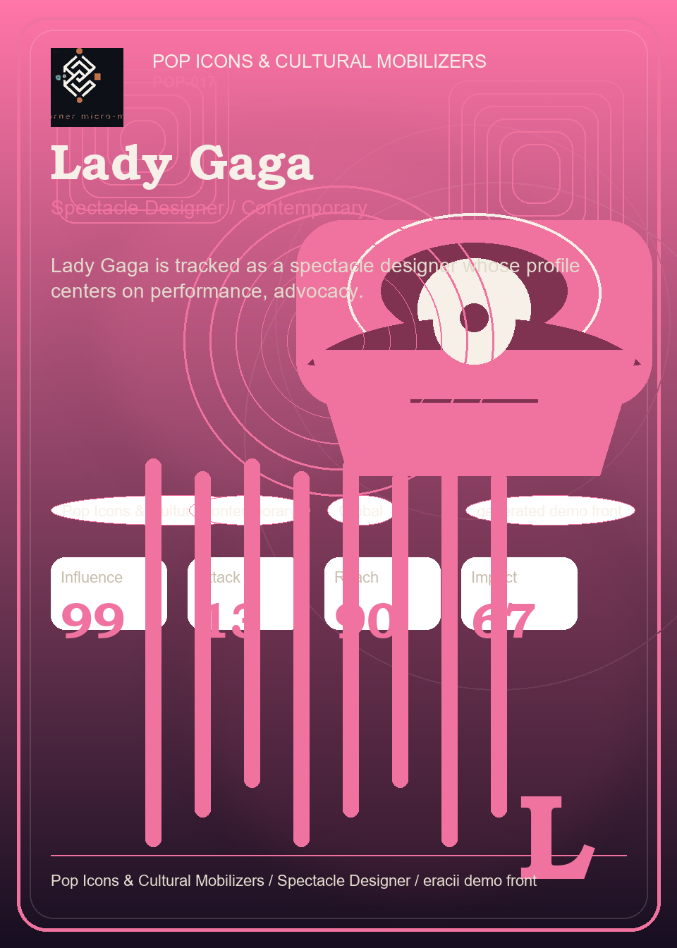 Lady Gaga individual eracii card front.