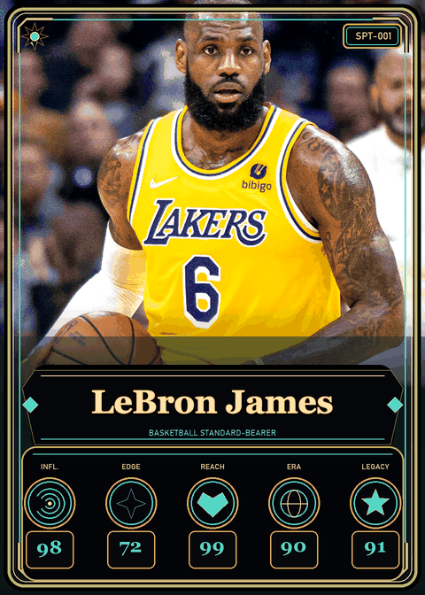 LeBron James card preview.