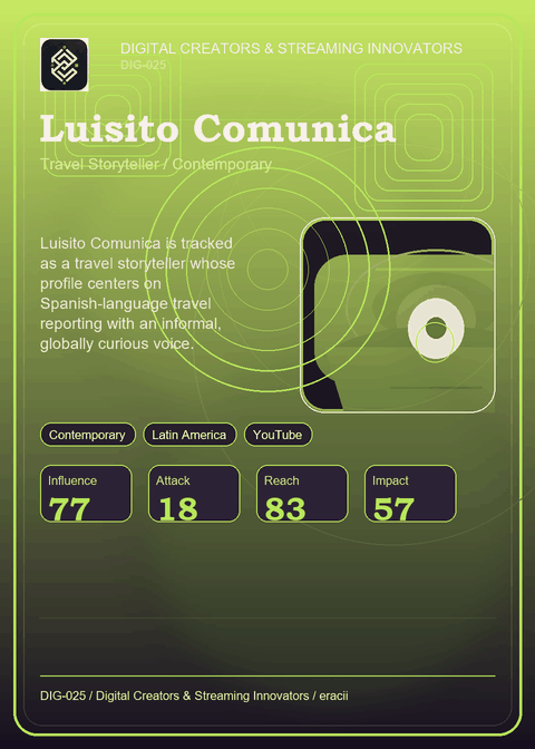 Luisito Comunica individual eracii card front.