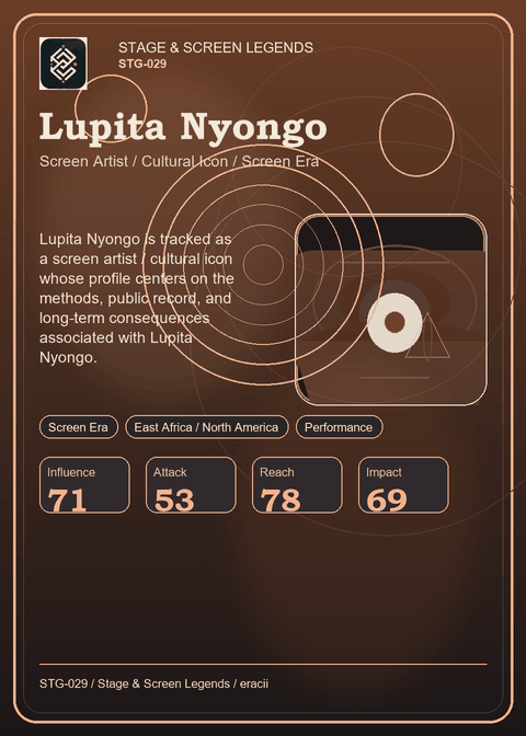 Lupita Nyongo individual eracii card front.