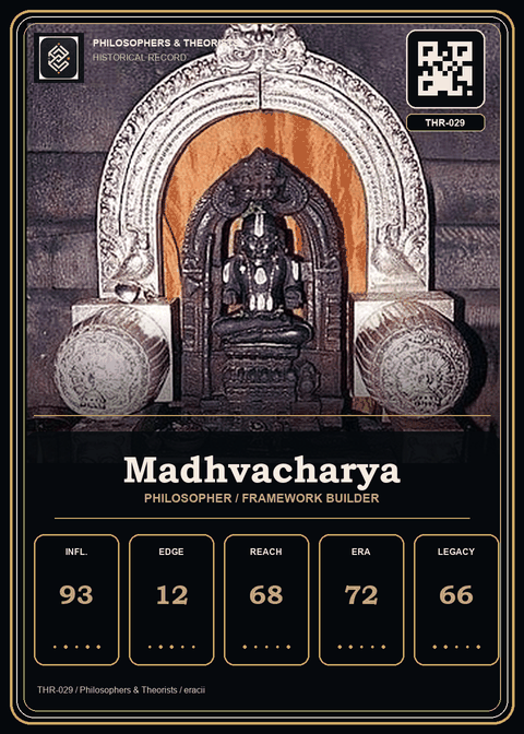 Madhvacharya individual eracii card front.