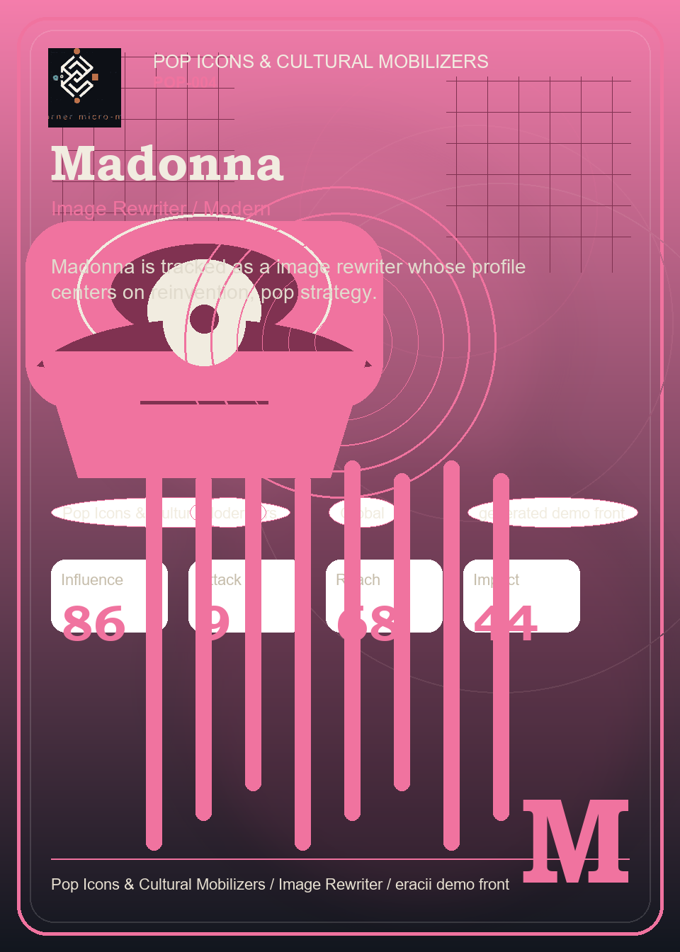 Madonna individual eracii card front.
