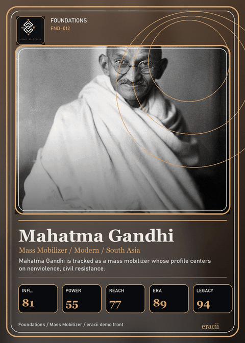 Mahatma Gandhi individual eracii card front.