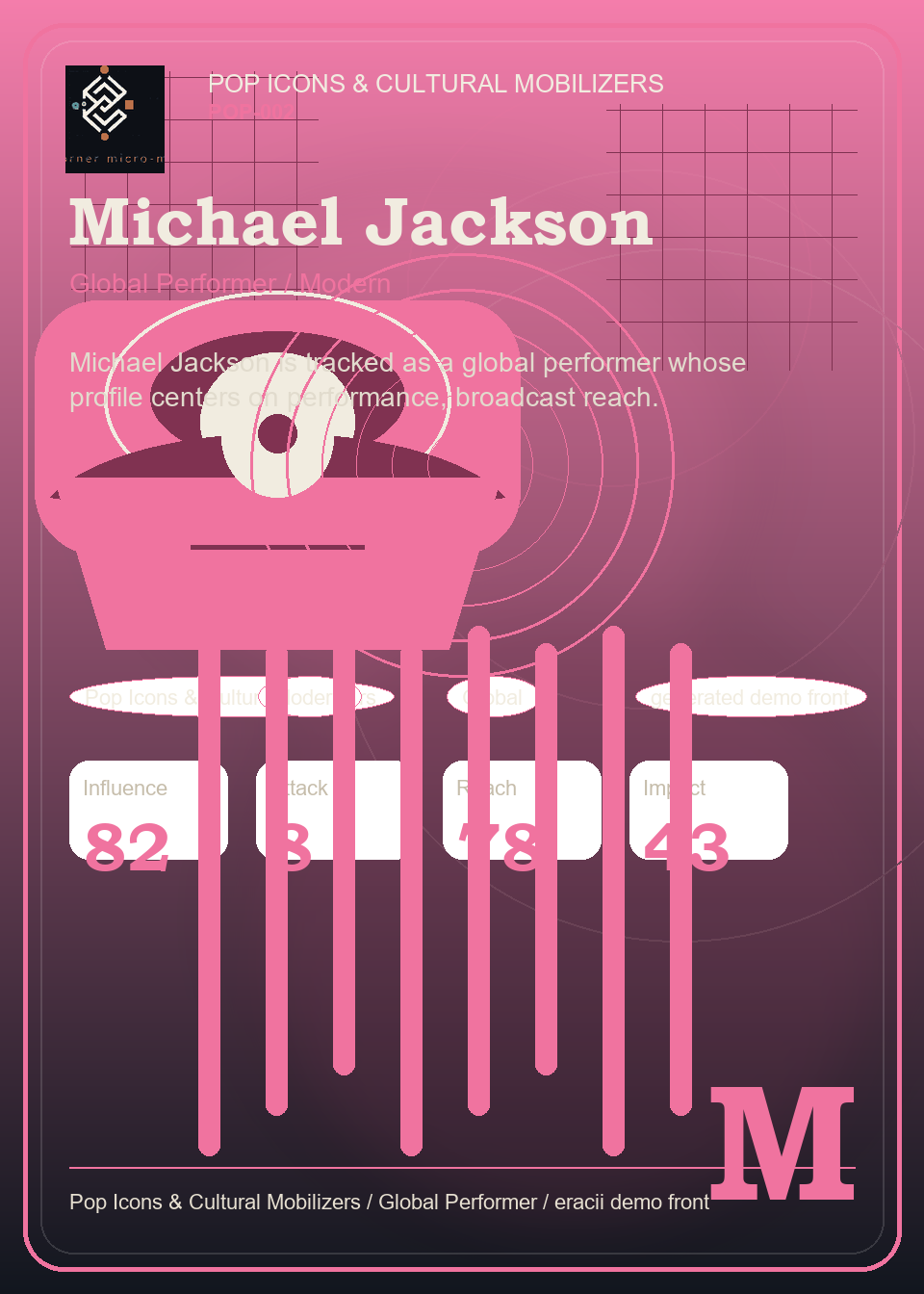 Michael Jackson individual eracii card front.