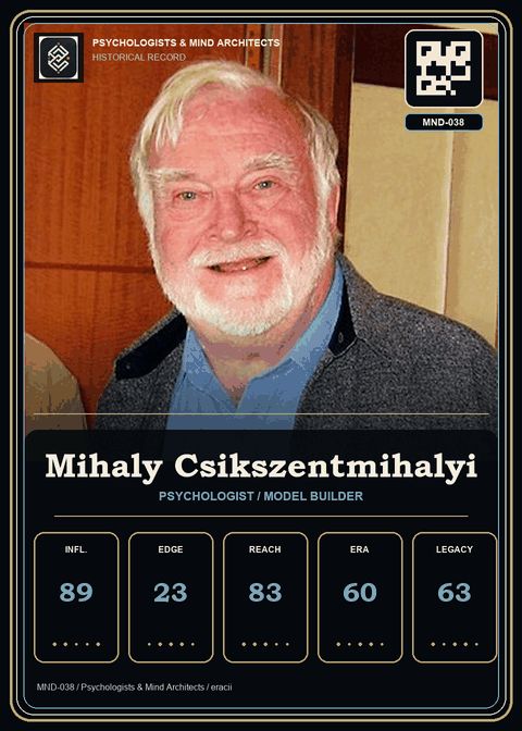 Mihaly Csikszentmihalyi individual eracii card front.