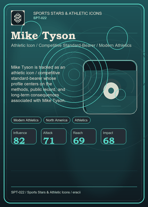 Mike Tyson individual eracii card front.