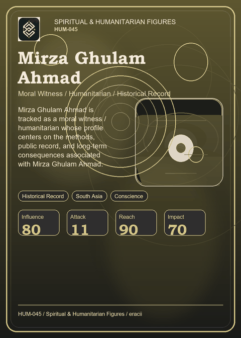 Mirza Ghulam Ahmad individual eracii card front.
